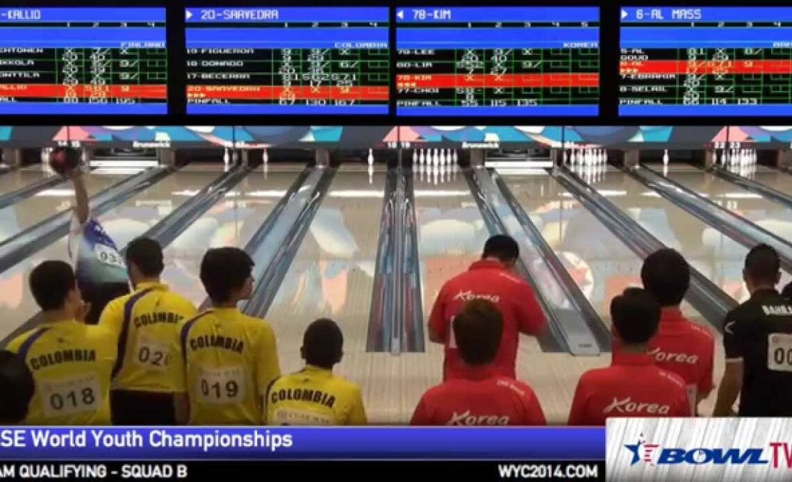 2014 World Youth - Boys Team Qualifying Round 1, Squad B