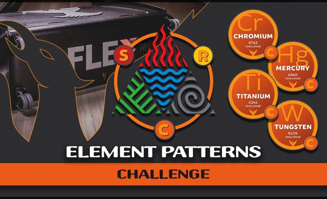 Kegel Element Patterns | Challenge Series