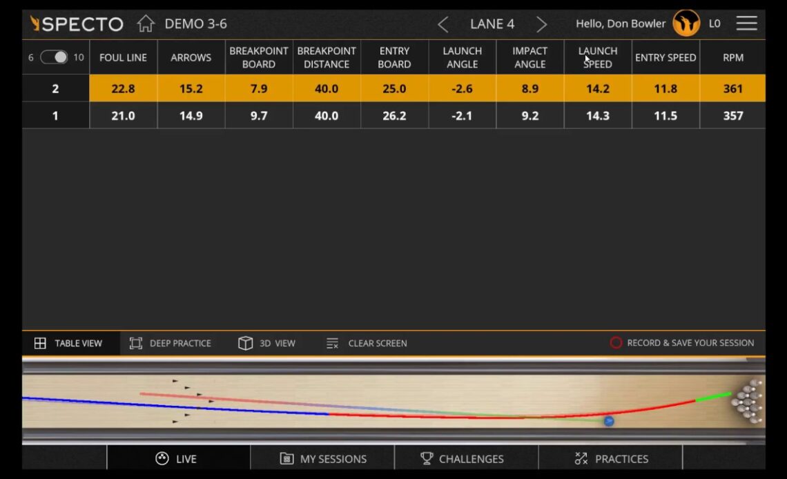 Specto Bowling How To - Data Descriptions