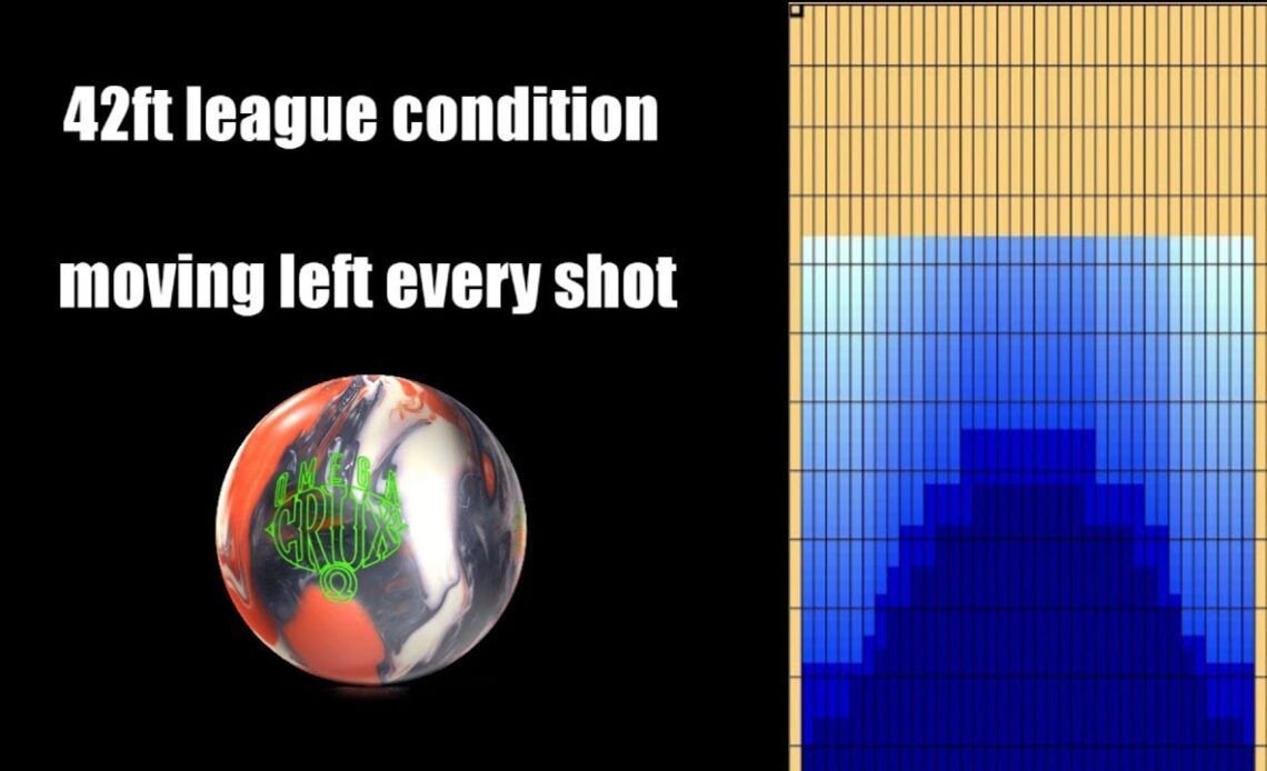 Storm omega crux on a league pattern | Moving left each shot