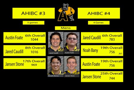 Bulldogs Bowling Earn Fourth Place in Two AHIBC Tournaments in the Steel City