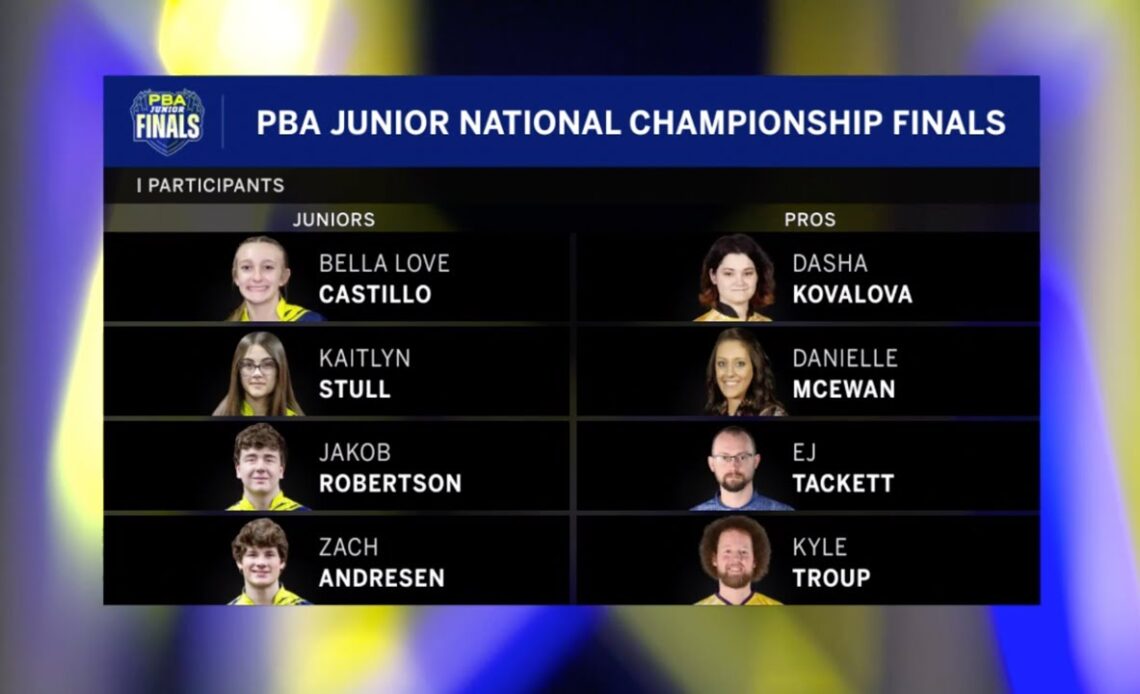 2023 PBA Junior National Championships