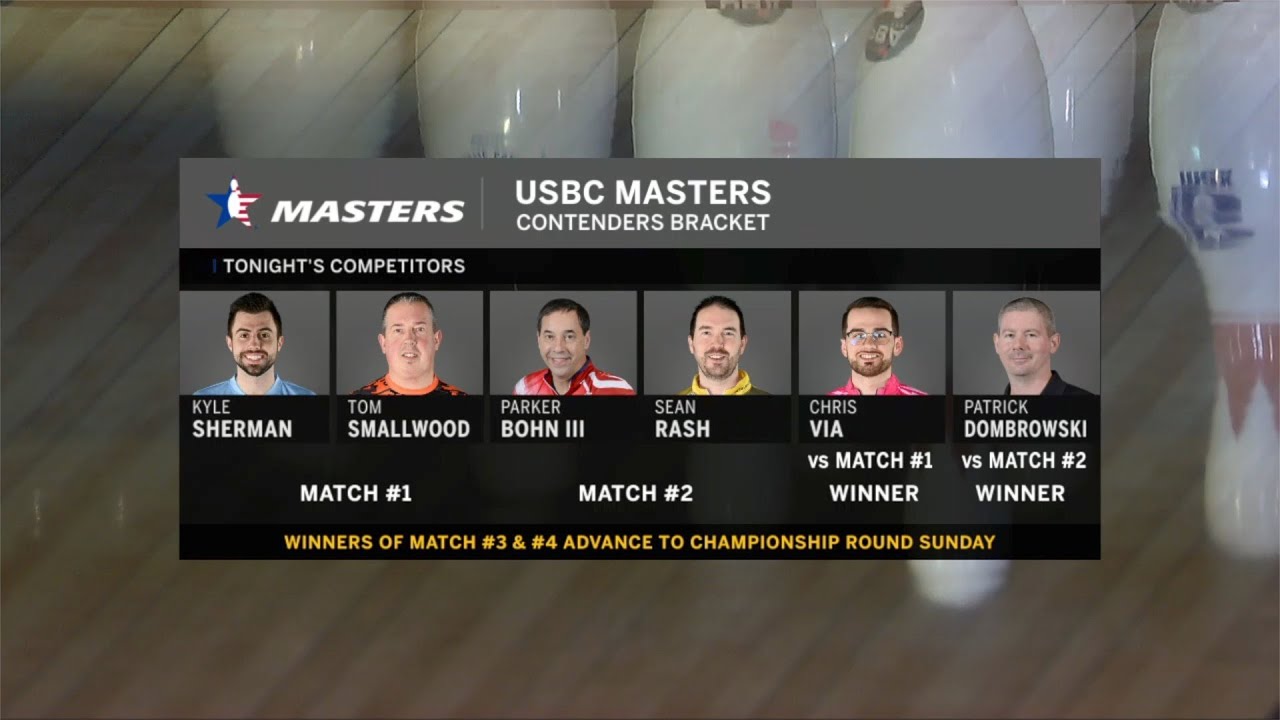 2023 USBC Masters Contenders Bracket (Show 1 of 2) VCP Bowling
