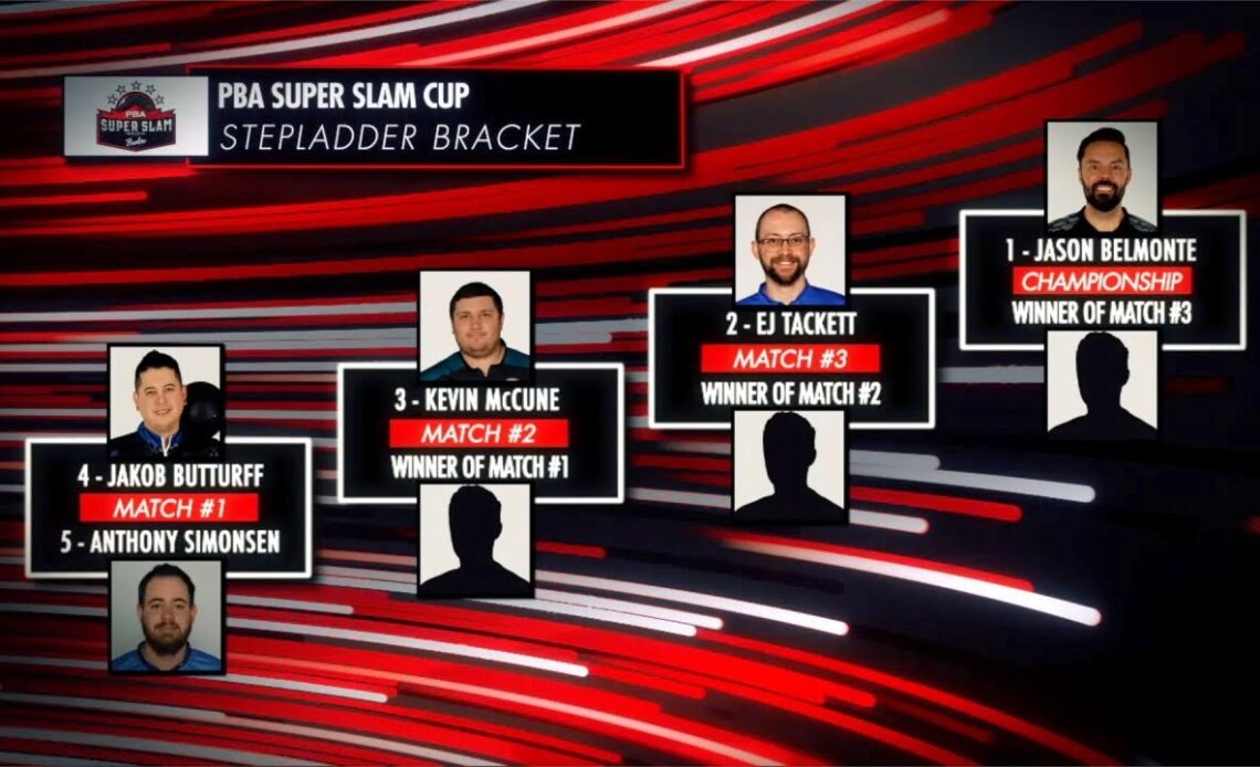 2023 PBA Super Slam Cup Presented by Bowlero Stepladder Finals