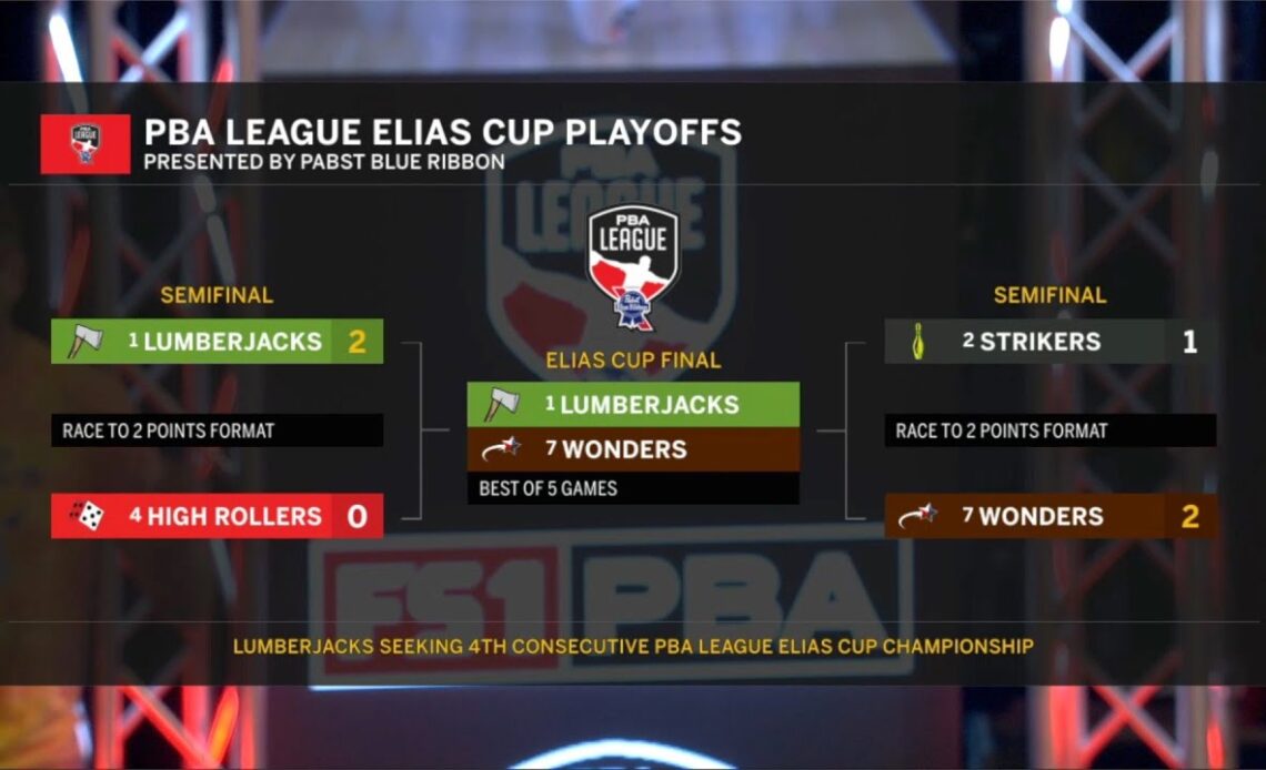 2023 PBA League Elias Cup Finals | PBA League Telecast 4 of 4