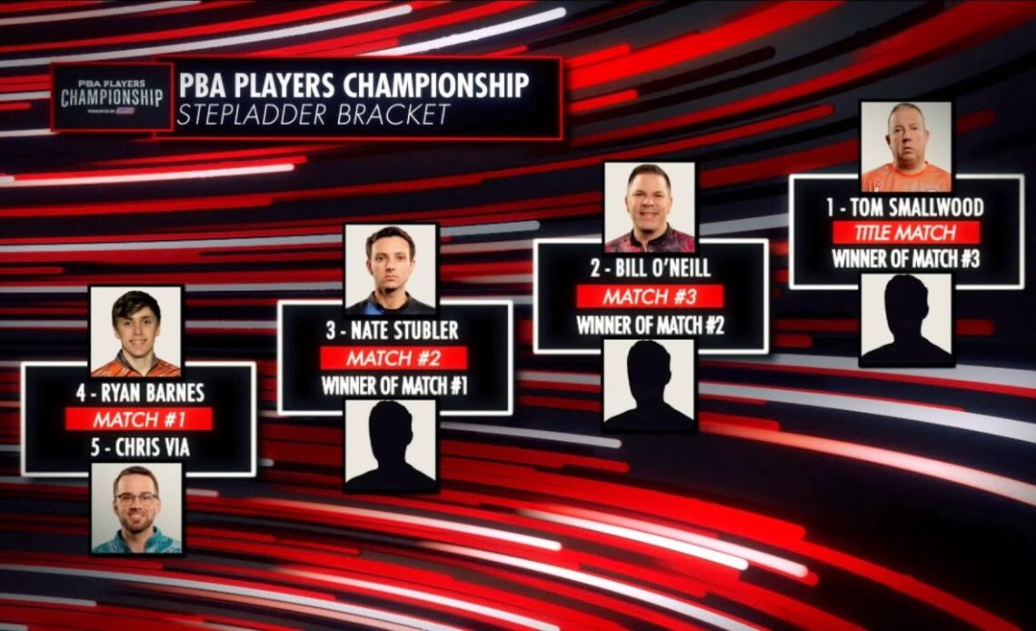 2024 PBA Players Championship Stepladder Finals | Full PBA on FOX Telecast