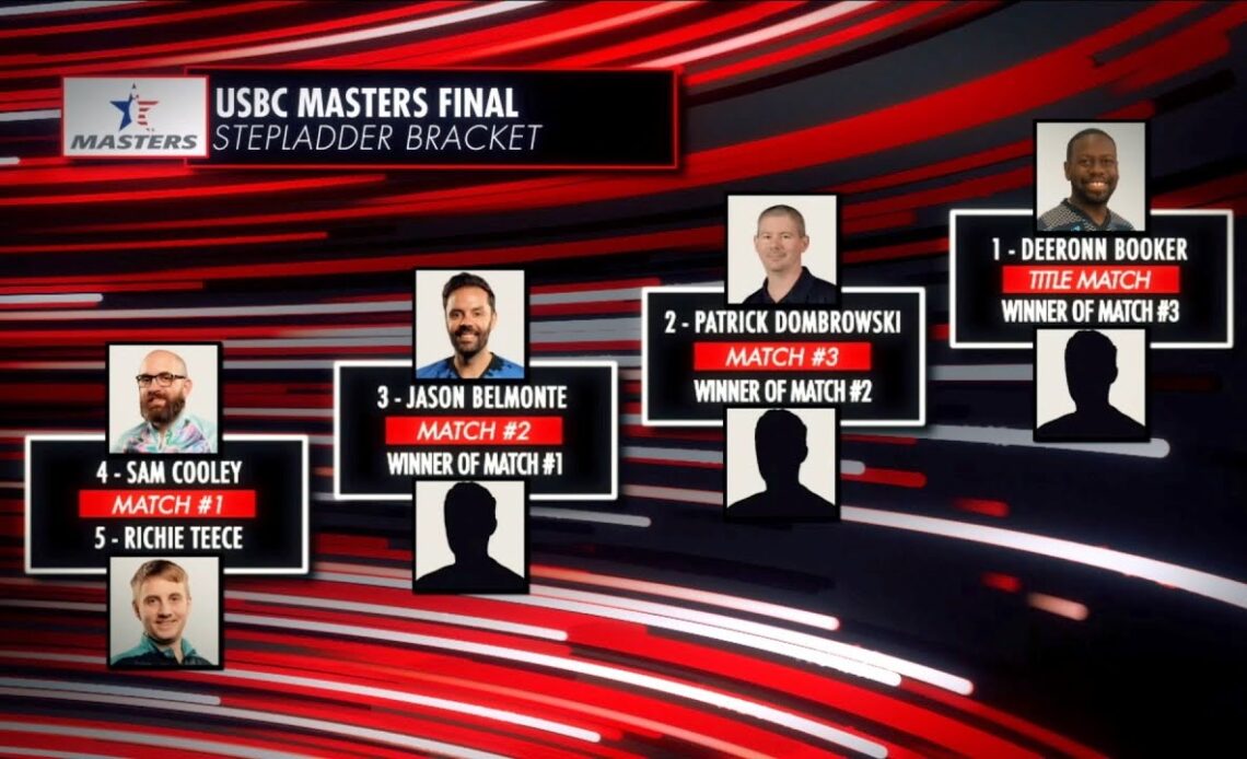 2024 USBC Masters Stepladder Finals | Full PBA on FOX Telecast