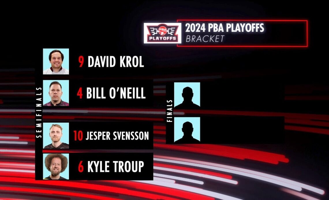 2024 PBA Playoffs Championship Round | Playoffs Show 4 of 4 | Full PBA on FOX Telecast